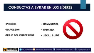 CONDUCTAS A EVITAR EN LOS LÍDERES
Tallerdecrisis.blogspot.com@_JorgeAguilera Jorge Aguilera Ph.DEAR Alto Rendimiento S.A.S
• PIGMEO.
• NAPOLEÓN.
•TRAJE DEL EMPERADOR.
• HAMMURABI.
• PADRINO.
• JEKILL & JIDE.
 
