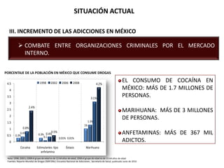 DISMINUYÓ EL CONSUMO DE COCAÍNA.PORCENTAJE DE LA POBLACIÓN EN ESTADOS UNIDOS  QUE CONSUME DROGAS(Reporte Mundial de Drogas 2009 ONU)EN ESTADOS UNIDOS EXISTEN:6 MILLONES DE CONSUMIDORES DE COCAÍNA.25 MILLONES DE CONSUMIDORES DE MARIHUANANota: 1997-2002 el grupo de edad fue 12-64 años de edad, en adelanteel grupo de edad es 15-64 años.