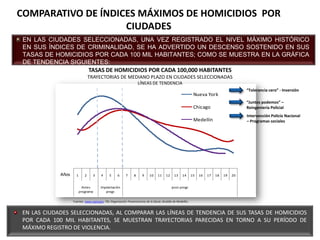 COMPARATIVO DE ÍNDICES MÁXIMOS DE HOMICIDIOS  POR CIUDADESEN LAS CIUDADES SELECCIONADAS, UNA VEZ REGISTRADO EL NIVEL MÁXIMO HISTÓRICO EN SUS ÍNDICES DE CRIMINALIDAD, SE HA ADVERTIDO UN DESCENSO SOSTENIDO EN SUS TASAS DE HOMICIDIOS POR CADA 100 MIL HABITANTES; COMO SE MUESTRA EN LA GRÁFICA DE TENDENCIA SIGUIENTES:TASAS DE HOMICIDIOS POR CADA 100,000 HABITANTESTRAYECTORIAS DE MEDIANO PLAZO EN CIUDADES SELECCIONADASLÍNEAS DE TENDENCIA“Tolerancia cero” - Inversión“Juntos podemos” – Reingeniería PolicialIntervención Policía Nacional – Programas socialesFuentes: www.nypd.gov; FBI; Organización Panamericana de la Salud; Alcaldía de Medellín; EN LAS CIUDADES SELECCIONADAS, AL COMPARAR LAS LÍNEAS DE TENDENCIA DE SUS TASAS DE HOMICIDIOS POR CADA 100 MIL HABITANTES, SE MUESTRAN TRAYECTORIAS PARECIDAS EN TORNO A SU PERÍODO DE MÁXIMO REGISTRO DE VIOLENCIA.