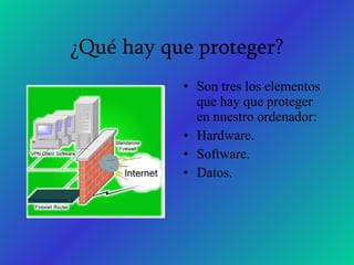¿Qué hay que proteger? Son tres los elementos que hay que proteger en nuestro ordenador: Hardware. Software. Datos. 