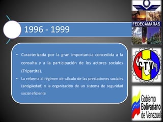 1996 - 1999
• Caracterizada por la gran importancia concedida a la
consulta y a la participación de los actores sociales
(Tripartita).
• La reforma al régimen de cálculo de las prestaciones sociales
(antigüedad) y la organización de un sistema de seguridad
social eficiente
 
