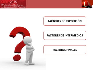 FACTORES DE EXPOSICIÓN
FACTORES DE INTERMEDIOS
FACTORES FINALES
 