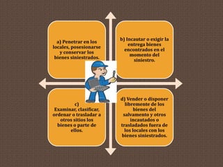  Carta de presentación formal y explicativa del reclamo