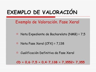 EXEMPLO DE VALORACIÓN Exemplo de Valoración. Fase Xeral   Nota Expediente de Bacharelato (NMB) = 7,5  Nota Fase Xeral (CFX) = 7,138  Cualificación Definitiva da Fase Xeral CD = 0,6·7,5 + 0,4·7,138 =   7,3552= 7,355 