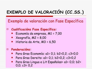 EXEMPLO DE VALORACIÓN  (CC.SS.) Exemplo de valoración con Fase Específica   Cualificacións Fase Específica:   Economía da empresa, M1 = 7,00  Xeografía, M2 = 8,00 Historia da Arte, M3 = 6,50  Ponderacións:   Para Grao Economía: a1= 0,1; b2=0,2; c3=0,0  Para Grao Dereito: a1= 0,1; b2=0,2; c3=0,2 Para Grao Lingua e Lit Españolas= a1= 0,0; b2= 0,0; c3= 0,2 