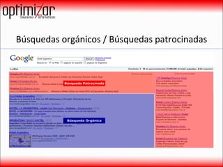 Búsquedas orgánicos / Búsquedas patrocinadas 