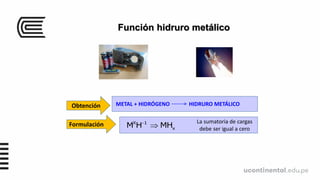 Obtención METAL + HIDRÓGENO HIDRURO METÁLICO
Formulación La sumatoria de cargas
debe ser igual a cero


X 1
x
M H MH
Función hidruro metálico
 