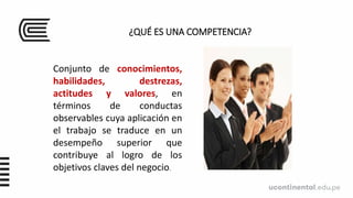 ¿QUÉ ES UNA COMPETENCIA?
Conjunto de conocimientos,
habilidades, destrezas,
actitudes y valores, en
términos de conductas
observables cuya aplicación en
el trabajo se traduce en un
desempeño superior que
contribuye al logro de los
objetivos claves del negocio.
 