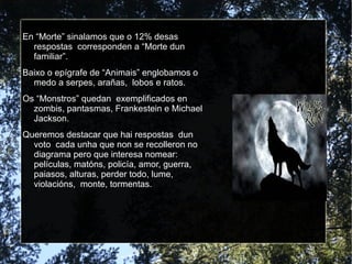 En “Morte” sinalamos que o 12% desas respostas  corresponden a “Morte dun familiar”. 