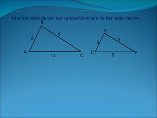 3)Los tres lados de uno sean proporcionales a los tres lados del otro. C A B 15 6 9 D E 5 2 3 F 
