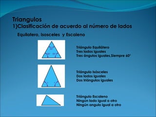 Triangulos Equilatero, Isosceles  y Escaleno 1)Clasificación de acuerdo al número de lados Triángulo Equilátero  Tres lados iguales Tres ángulos iguales,Siempre 60°   Triángulo Isósceles Dos lados iguales Dos triángulos iguales  Triángulo Escaleno  Ningún lado igual a otro Ningún angulo igual a otro  