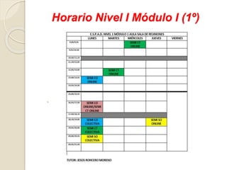 Horario Nivel I Módulo I (1º)
 