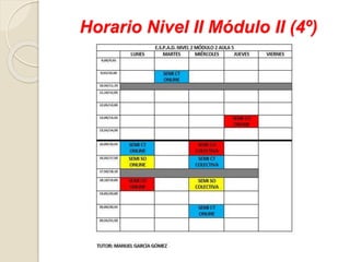 Horario Nivel II Módulo II (4º)
 