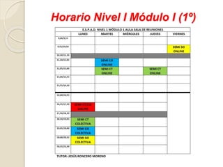 Horario Nivel I Módulo I (1º)
 