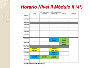 Horario Nivel II Módulo II (4º)
 