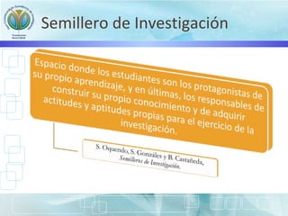 Semillero de Investigación
 