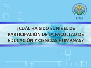 37
¿CUÁL HA SIDO EL NIVEL DE
PARTICIPACIÓN DE LA FACULTAD DE
EDUCACIÓN Y CIENCIAS HUMANAS?
 