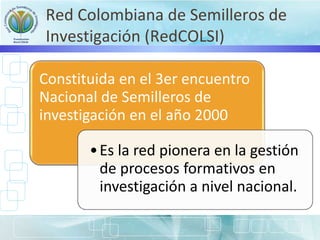 Red Colombiana de Semilleros de
Investigación (RedCOLSI)
Constituida en el 3er encuentro
Nacional de Semilleros de
investigación en el año 2000
•Es la red pionera en la gestión
de procesos formativos en
investigación a nivel nacional.
 