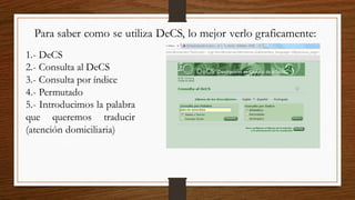 Para saber como se utiliza DeCS, lo mejor verlo graficamente:
1.- DeCS
2.- Consulta al DeCS
3.- Consulta por índice
4.- Permutado
5.- Introducimos la palabra
que queremos traducir
(atención domiciliaria)
 