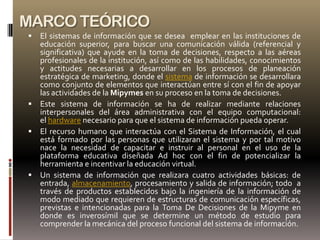 MARCO TEÓRICO
 El sistemas de información que se desea emplear en las instituciones de
  educación superior, para buscar una comunicación válida (referencial y
  significativa) que ayude en la toma de decisiones, respecto a las aéreas
  profesionales de la institución, así como de las habilidades, conocimientos
  y actitudes necesarias a desarrollar en los procesos de planeación
  estratégica de marketing, donde el sistema de información se desarrollara
  como conjunto de elementos que interactúan entre sí con el fin de apoyar
  las actividades de la Mipymes en su proceso en la toma de decisiones.
 Este sistema de información se ha de realizar mediante relaciones
  interpersonales del área administrativa con el equipo computacional:
  el hardware necesario para que el sistema de información pueda operar.
 El recurso humano que interactúa con el Sistema de Información, el cual
  está formado por las personas que utilizaran el sistema y por tal motivo
  nace la necesidad de capacitar e instruir al personal en el uso de la
  plataforma educativa diseñada Ad hoc con el fin de potencializar la
  herramienta e incentivar la educación virtual.
 Un sistema de información que realizara cuatro actividades básicas: de
  entrada, almacenamiento, procesamiento y salida de información; todo a
  través de productos establecidos bajo la ingeniería de la información de
  modo mediado que requieren de estructuras de comunicación específicas,
  previstas e intencionadas para la Toma De Decisiones de la Mipyme en
  donde es inverosímil que se determine un método de estudio para
  comprender la mecánica del proceso funcional del sistema de información.
 