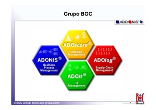 Grupo BOC




© BOC Group (www.boc-group.com)               -4-
 