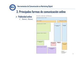 Herramientas de Comunicación en Marketing Digital

3. Principales formas de comunicación online
 Publicidad online

 Ban...