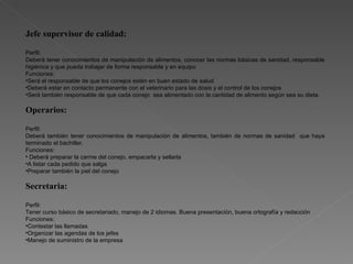 Jefe supervisor de calidad: Perfil:  Deberá tener conocimientos de manipulación de alimentos, conocer las normas básicas de sanidad, responsable higiénica y que pueda trabajar de forma responsable y en equipo  Funciones: Será el responsable de que los conejos estén en buen estado de salud Deberá estar en contacto permanente con el veterinario para las dosis y el control de los conejos  Será también responsable de que cada conejo  sea alimentado con la cantidad de alimento según sea su dieta. Operarios: Perfil: Deberá también tener conocimientos de manipulación de alimentos, también de normas de sanidad  que haya terminado el bachiller. Funciones: Deberá preparar la carme del conejo, empacarla y sellarla A listar cada pedido que salga Preparar también la piel del conejo Secretaria: Perfil:  Tener curso básico de secretariado, manejo de 2 idiomas. Buena presentación, buena ortografía y redacción Funciones: Contestar las llamadas Organizar las agendas de los jefes Manejo de suministro de la empresa 
