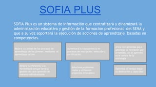 SOFIA PLUS
SOFIA Plus es un sistema de información que centralizará y dinamizará la
administración educativa y gestión de la formación profesional del SENA y
que a su vez soportará la ejecución de acciones de aprendizaje basadas en
competencias.
Mejora la calidad de los procesos de
aprendizaje de los jóvenes mediante el
aprendizaje activo,
Soluciona problemas
reales y utilizando
proyectos innovadore
Mejora la eficiencia y la
flexibilidad porque lleva la
gestión de cada aprendiz de
manera individualizada
Optimiza el tiempo según
su dedicación y capacidad
Aumentará la transparencia en
procesos de inscripción, selección y
certificación.
prevé herramientas para
gestionar la formación por
proyectos, así el aprendiz
es el centro de la
estrategia
 
