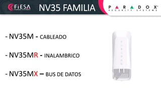 NV35 FAMILIA
- NV35M - CABLEADO
- NV35MR - INALAMBRICO
- NV35MX – BUS DE DATOS
 