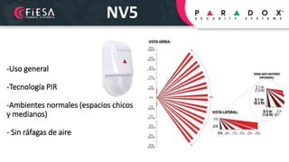 NV5
-Uso general
-Tecnología PIR
-Ambientes normales (espacios chicos
y medianos)
- Sin ráfagas de aire
 