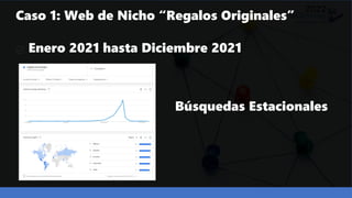 Caso 1: Web de Nicho “Regalos Originales”
✅ Enero 2021 hasta Diciembre 2021
Búsquedas Estacionales
 
