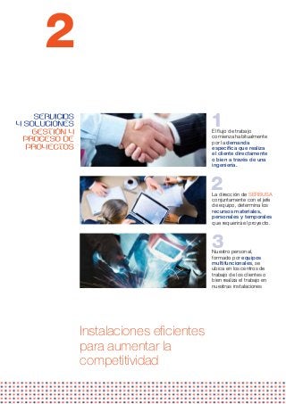 2
    SERVICIOS
Y SOLUCIONES
    GESTIÓN Y
                                           1
                                           El flujo de trabajo
                                           comienza habitualmente
  PROCESO DE                               por la demanda
   PROYECTOS                               específica que realiza
                                           el cliente directamente
                                           o bien a través de una
                                           ingeniería.



                                           2
                                           La dirección de SERBUSA
                                           conjuntamente con el jefe
                                           de equipo, determina los
                                           recursos materiales,
                                           personales y temporales
                                           que requerirá el proyecto.



                                           3
                                           Nuestro personal,
                                           formado por equipos
                                           multifuncionales, se
                                           ubica en los centros de
                                           trabajo de los clientes o
                                           bien realiza el trabajo en
                                           nuestras instalaciones




                Instalaciones eficientes
                para aumentar la
                competitividad
 