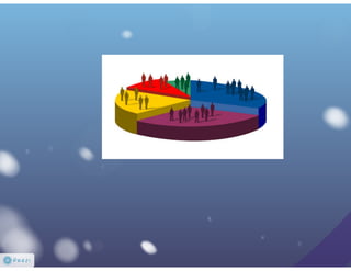 Presentación servicios