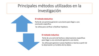 Principales métodos utilizados en la
investigación
El método deductivo
Parte de una premisa general o una teoría para llegar a una
conclusión específica.
Se utiliza para verificar o falsificar hipótesis.
El método inductivo
Parte de una serie de hechos o observaciones específicas
para llegar a una conclusión general o una teoría.
Se utiliza para generar nuevas hipótesis o teorías a partir de
la observación y el análisis de los datos.
 