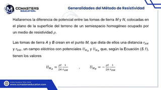 Generalidades del Método de Resistividad
 