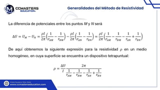 Generalidades del Método de Resistividad
 