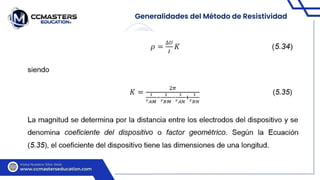 Generalidades del Método de Resistividad
 