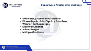 Dispositivos o Arreglos entre electrodos
• α-Wenner, β-Wenner y γ-Wenner.
• Dipolo-Dipolo, Polo-Dipolo y Polo-Polo.
• Wenner-Schlumberger.
• Dipolo-Ecuatorial.
• Schlumberger.
• Múltiple Gradiente.
 