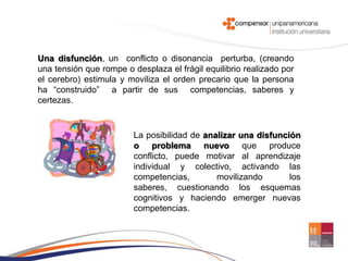 Una disfunción, un conflicto o disonancia perturba, (creando
una tensión que rompe o desplaza el frágil equilibrio realizado por
el cerebro) estimula y moviliza el orden precario que la persona
ha “construido” a partir de sus competencias, saberes y
certezas.



                         La posibilidad de analizar una disfunción
                         o problema nuevo que produce
                         conflicto, puede motivar al aprendizaje
                         individual y colectivo, activando las
                         competencias,        movilizando       los
                         saberes, cuestionando los esquemas
                         cognitivos y haciendo emerger nuevas
                         competencias.
 