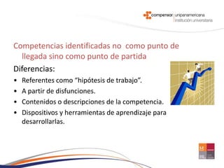 Competencias identificadas no como punto de
  llegada sino como punto de partida
Diferencias:
•   Referentes como “hipótesis de trabajo”.
•   A partir de disfunciones.
•   Contenidos o descripciones de la competencia.
•   Dispositivos y herramientas de aprendizaje para
    desarrollarlas.
 