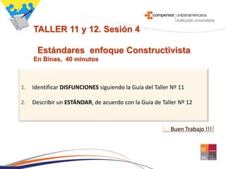 TALLER 11 y 12. Sesión 4

      Estándares enfoque Constructivista
     En Binas, 40 minutos



1.   Identificar DISFUNCIONES siguiendo la Guía del Taller Nº 11

2.   Describir un ESTÁNDAR, de acuerdo con la Guía de Taller Nº 12



                                                          Buen Trabajo !!!
 