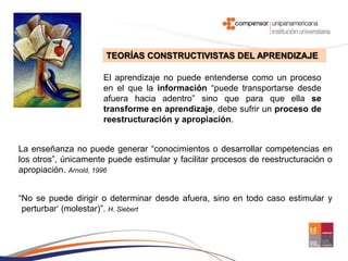 TEORÍAS CONSTRUCTIVISTAS DEL APRENDIZAJE

                     El aprendizaje no puede entenderse como un proceso
                     en el que la información “puede transportarse desde
                     afuera hacia adentro” sino que para que ella se
                     transforme en aprendizaje, debe sufrir un proceso de
                     reestructuración y apropiación.


La enseñanza no puede generar “conocimientos o desarrollar competencias en
los otros”, únicamente puede estimular y facilitar procesos de reestructuración o
apropiación. Arnold, 1996


“No se puede dirigir o determinar desde afuera, sino en todo caso estimular y
 perturbar„ (molestar)”. H. Siebert
 