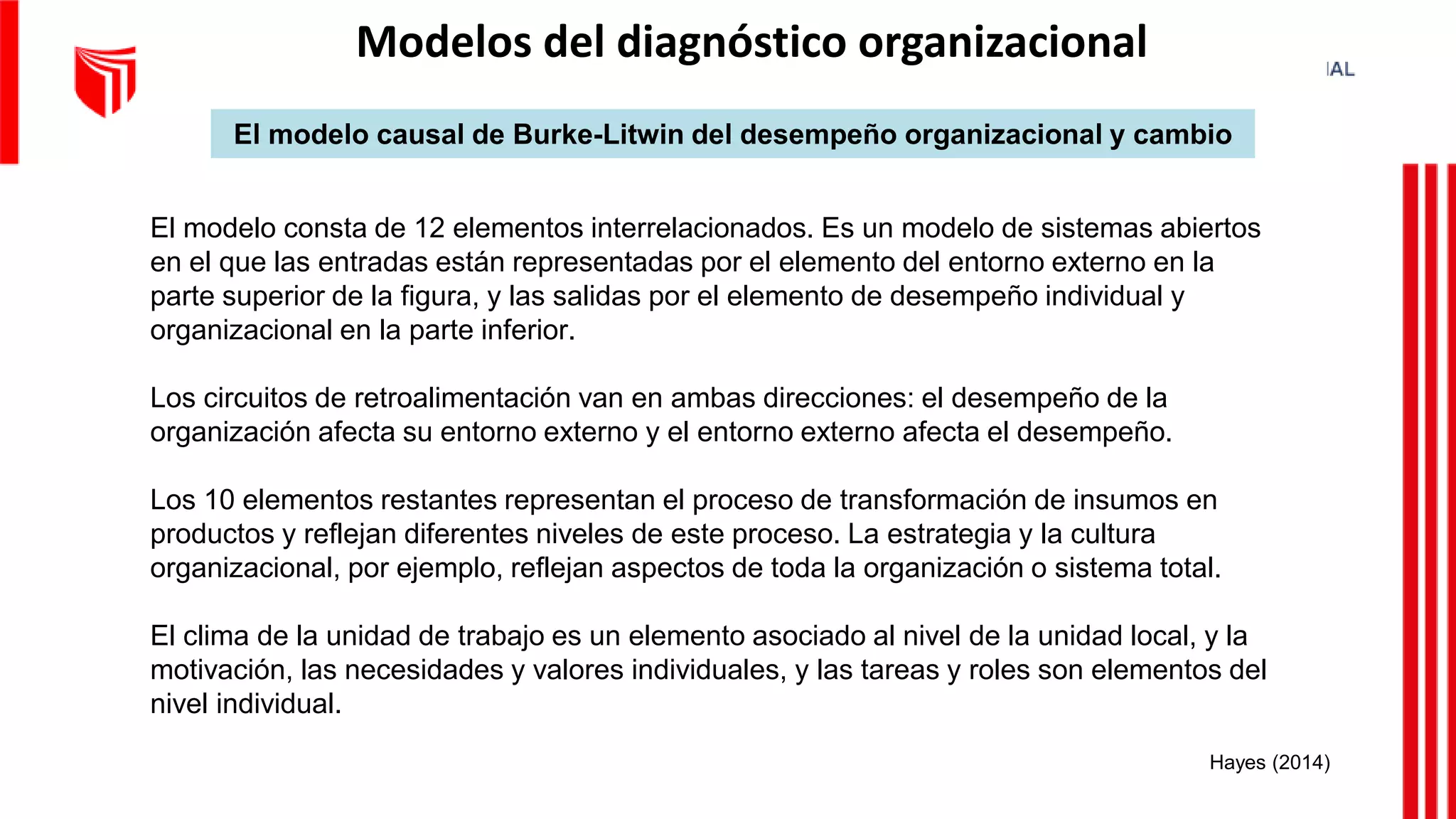 Fases del proceso de Desarrollo Organizacional | PPTX | Business ...