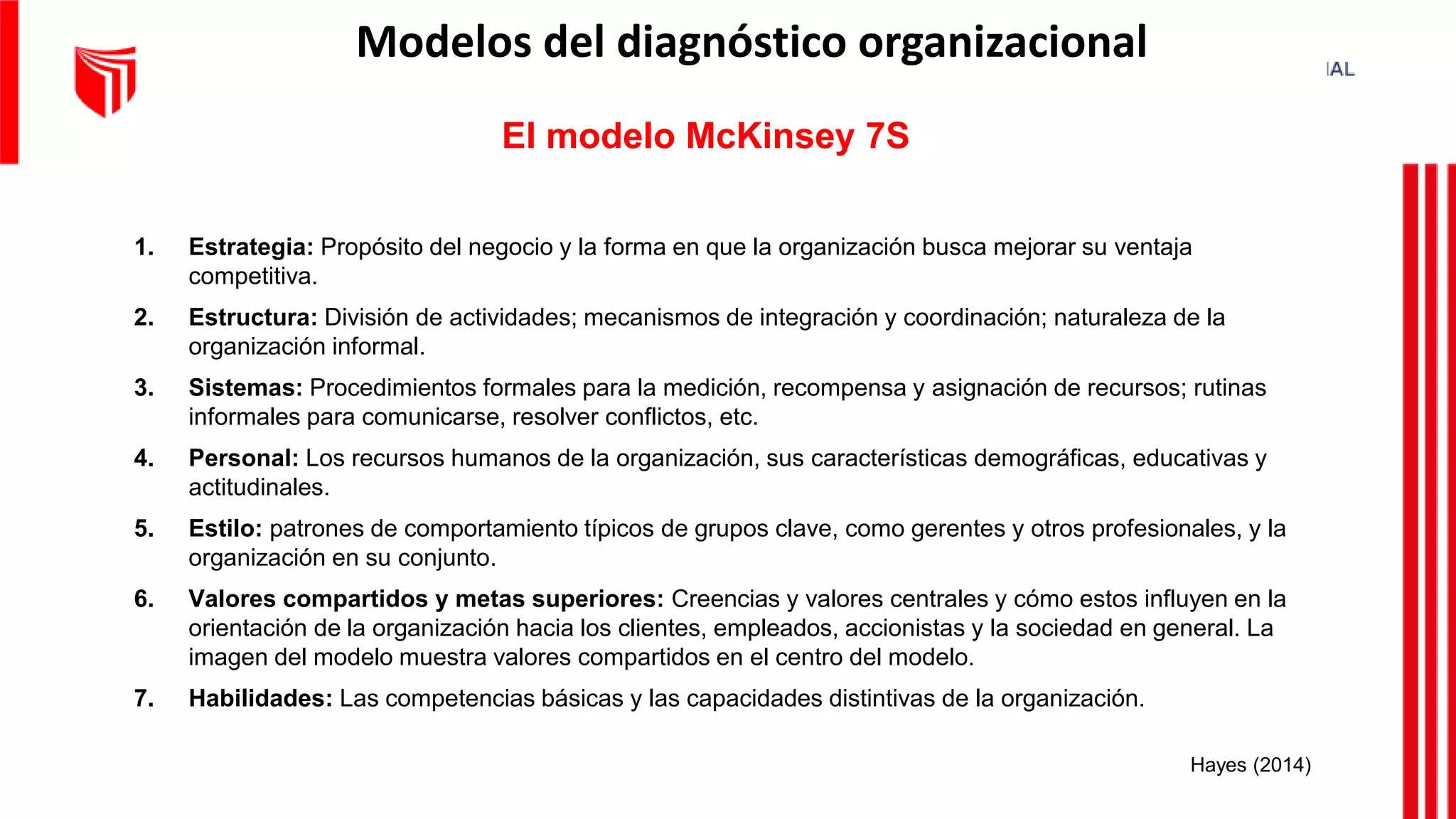 Fases del proceso de Desarrollo Organizacional | PPTX | Business ...