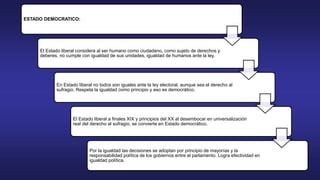 ESTADO DEMOCRATICO:
El Estado liberal considera al ser humano como ciudadano, como sujeto de derechos y
deberes, no cumple con igualdad de sus unidades, igualdad de humanos ante la ley.
En Estado liberal no todos son iguales ante la ley electoral, aunque sea el derecho al
sufragio. Respeta la igualdad como principio y eso es democrático.
El Estado liberal a finales XIX y principios del XX al desembocar en universalización
real del derecho al sufragio, se convierte en Estado democrático.
Por la igualdad las decisiones se adoptan por principio de mayorías y la
responsabilidad política de los gobiernos entre el parlamento. Logra efectividad en
igualdad política.
 