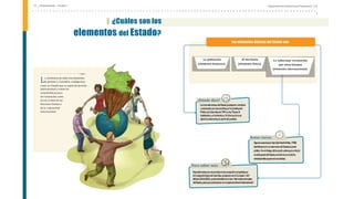 Departamento Nacional de Planeación | 15
14 | Antecedentes - Unidad 1
Notas claves
Algunosautores(porejemploMadrid-Malo,1998)
identificancomounelementodelEstadoelpoder
público.Sinembargo,dichopoder,antesqueunfactor
constituyentedelEstado,eslaformacomodicha
entidadpolíticaoperaenlasociedad.
Para saber más
Estoselementossonreconocidosenlaconcepcióncompartidapor
elConsejodeEstadodeColombia,alrespectoverelConcepto1.367
(febrero28de2002),quelosidentificócomolos“elementosesenciales
delEstado,paraquepuedaactuarcomosujetodederechointernacional”.
¿Cuáles son los
elementos del Estado?
a existencia de estos tres elementos
Lle permite a Colombia configurarse
como un Estado que es sujeto de derecho
internacional y reúne las
características para
ser reconocida como
tal en el seno de las
Naciones Unidas y
de la comunidad
internacional.
¿Dónde dice?
LostreselementosdelEstado(población,territorio
ysoberanía)sonreconocidosporlaC
onstitución
PolíticadeC
olombiade1991enlosT
ítulosIII
(habitantesyelterritorio)yIV(formacómose
ejercelasoberaníaporpartedelpueblo).
La población
(elemento humano).
El territorio
(elemento físico).
La soberanía reconocida
por otros Estados
(elemento internacional).
Los elementos básicos del Estado son:
 