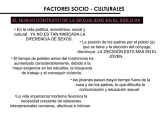 FACTORES SOCIO - CULTURALES EL NUEVO CONTEXTO DE LA SEXUALIDAD EN EL SIGLO XX   En la vida pública, económica, social y cultural  YA NO ES TAN MARCADA LA DIFERENCIA DE SEXOS.  En la vida pública, económica, social y cultural  YA NO ES TAN MARCADA LA DIFERENCIA DE SEXOS.  La presión de los padres por el pololo (a) que se tiene y la elección del cónyuge, disminuye. LA DECISIÓN ESTA MAS EN EL JÓVEN.  El tiempo de pololeo antes del matrimonio ha aumentado considerablemente, debido a la mayo exigencia en los estudios, la búsqueda de trabajo y el conseguir vivienda.  los jóvenes pasan mayor tiempo fuera de la casa y sin los padres, lo que dificulta la comunicación y educación sexual.  los jóvenes pasan mayor tiempo fuera de la casa y sin los padres, lo que dificulta la comunicación y educación sexual.  La vida impersonal moderna favorece la necesidad creciente de relaciones interpersonales cercanas, afectivas e íntimas  