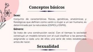 Conceptos básicos
Conjunto de características físicas, genéticas, anatómicas y
fisiológicas que definen como varón o mujer a un ser humano, es
determinado por la naturaleza (OSPES y OSPIS).
Se trata de una construcción social. Con el tiempo la sociedad
construyó un modelo binario con el cual clasificar a las personas,
asignando a cada uno de ellos una serie de roles establecidos
antes de nacer.
Sexo:
Género:
Sexualidad
 