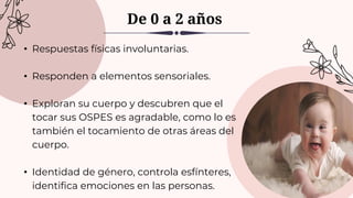 • Respuestas físicas involuntarias.
• Responden a elementos sensoriales.
• Exploran su cuerpo y descubren que el
tocar sus OSPES es agradable, como lo es
también el tocamiento de otras áreas del
cuerpo.
• Identidad de género, controla esfínteres,
identifica emociones en las personas.
De 0 a 2 años
 