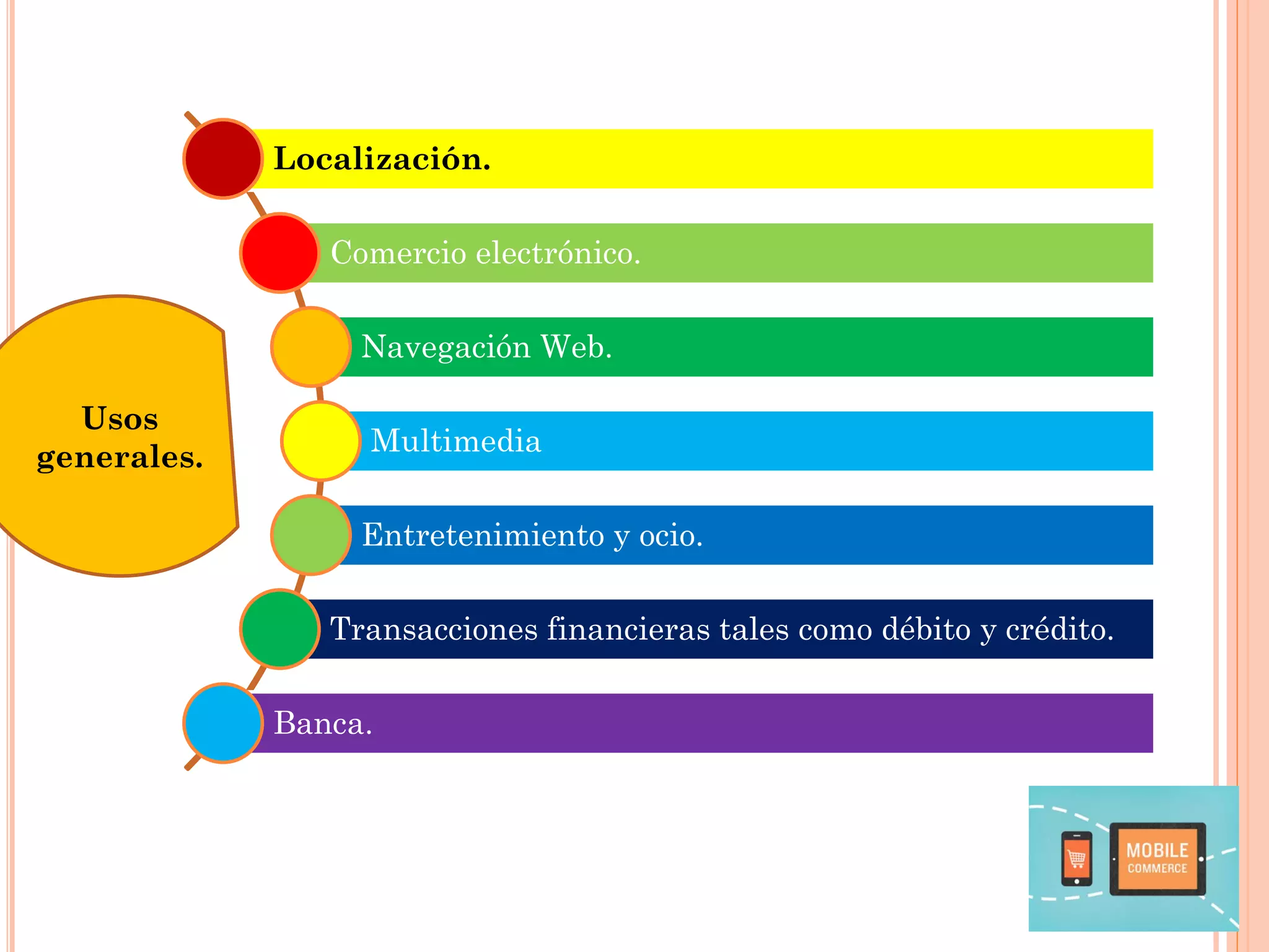 Localización.
Comercio electrónico.
Navegación Web.
Multimedia
Entretenimiento y ocio.
Transacciones financieras tales como débito y crédito.
Banca.
Usos
generales.
 
